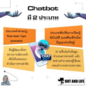 กลไกการทำงานของ Chatbot มีกี่ประเภท?